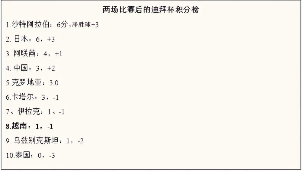 上半场，双方开场阶段旗鼓相当，公牛持续发力打出8-0的攻击波，步行者内外开花回敬14-4的小高潮，次节公牛迅速扳平比分，但此后命中率下降，步行者连中三分重获两位数优势，半场战罢步行者63-52领先。